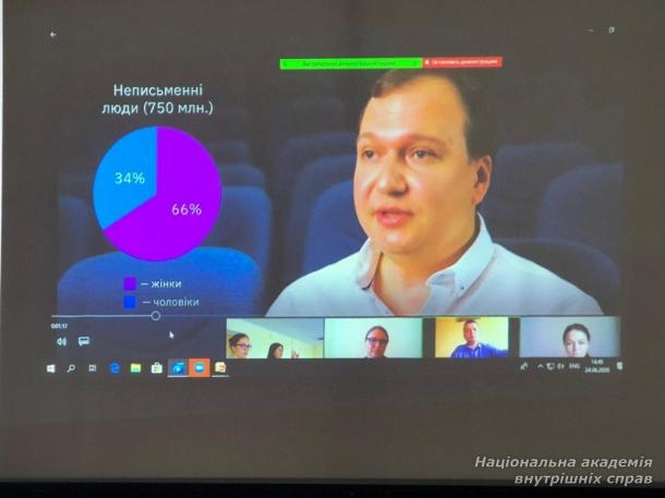 Реалізація гендерної політики в правоохоронній діяльності