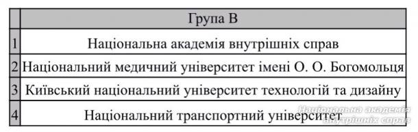 Фан-клуб дає старт
